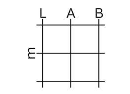 abstraktes Logo des mLAB